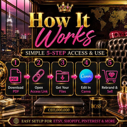 Girl Boss PLR Business Bundle