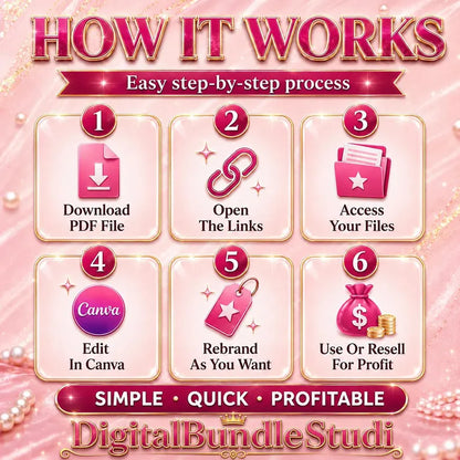 150+ Girl Boss PLR Ultimate Bundle